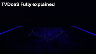 The Void Devoid of a Soul fully explained // How many badges can you find on a Baseplate