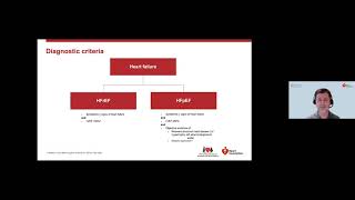 Webinar: Diagnosis and management of heart failure for general practitioners | Heart Foundation
