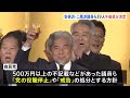 【裏金事件】塩谷氏・世耕氏「離党勧告」西村氏・下村氏「党員資格停止1年」の方針　自民党 安倍派議員ら39人の処分決定へ｜tbs news dig