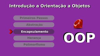 Encapsulamento - Orientação a objetos com Ruby