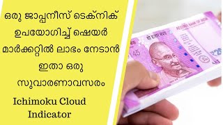 Ichimoku Day Trading Strategy Explained in Malayalam| Cloud Trading Explained for Beginners