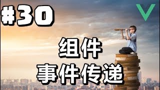 #30【Vue.js入门】组件：事件传递