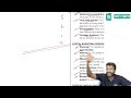 investment decision ca inter financial management english ca sandesh