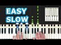 The Heart Asks Pleasure First  - SLOW EASY Piano Tutorial - How To Play (Synthesia)