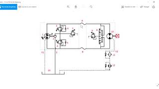 Différence entre circuit ouvert et circuit fermé :Formation hydraulique