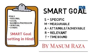 SMART Goal setting in Hindi: Achieve Goals | Success training videos by Masum Raza