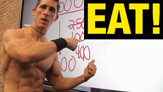 6 Pack Diet Plan Disaster (CALORIE CUTTING!)