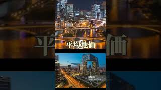 日本三大都市vs中国三大都市！勝つのはどっちだ！？ #地理系 #伸びろ