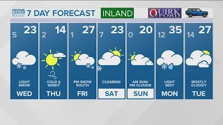 NEWS CENTER Maine Weather Video Forecast