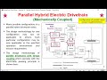 ehv 23 lecture 31 parallel hybrid electric drivetrain design