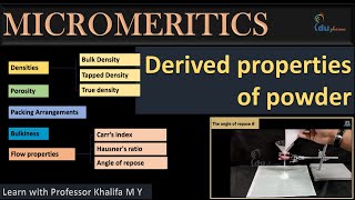 Derived properties of powder and its determination | Micromeritics | Physical Pharmaceutics | Pharma