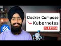 How to Deploy Docker Compose to Kubernetes | Try Kompose Tool
