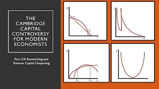 The Cambridge Capital Controversy for Modern Economists (2/4): Reswitching and Capital Reversal