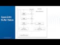 decision resources introduction to sytelean