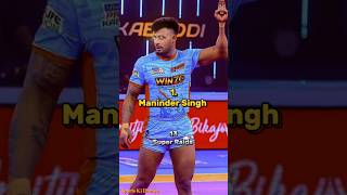 Top - 3 Raiders With Most super Raids In PKL Season 9 😱🥶|| सबसे ज्यादा सुपर raids #shorts #kabaddi