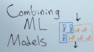 Intuition: Ensemble Learning | Ensembles in Machine Learning #1