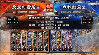 【三国志大戦6】8笑(ワラ)奇人の笑々珍道中　五筆目【四陣】