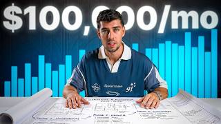 The ULTIMATE OnlyFans Management Masterclass (5+ Hour FREE COURSE)