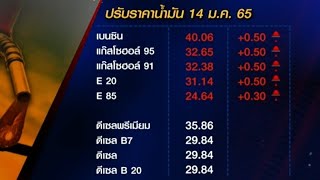 น้ำมันไทยสวนกระแสตลาดโลก ปรับขึ้นครั้งที่ 4 นับตั้งแต่ปีใหม่