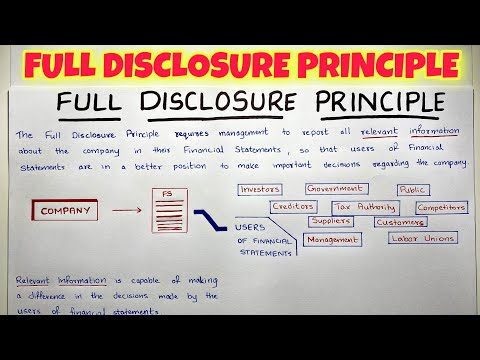 What is an accounting of disclosures?