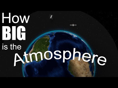 What is the thickness of mesosphere?