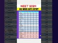 NEET 2024 ll State wise Expected Cut Off Score Post result #shorts #viral #neet2024