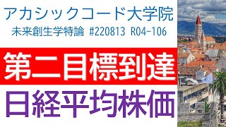 日経平均28500超 / ついに第二目標に到達