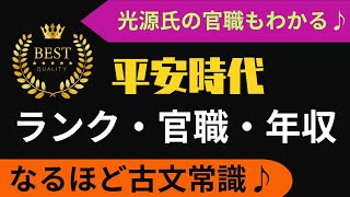 【源氏物語で古文常識059(常識編31)ランク・官職・年収】位階・官職・令外官・官位相当制・蔭位の制・公卿会議・陣の定め・上達部・殿上人・蔵人・年収・貴族・朝臣・光る君へ・大河ドラマ・日本史・受験古文