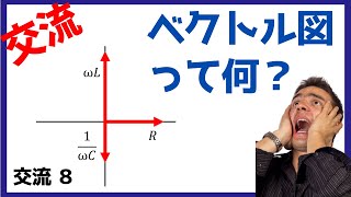 ベクトル図【解説】_交流08