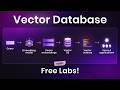 How does a Vector Database work?