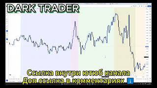 Обучение от Dark Trader 2024 DARK TRADER НОВЫЙ СЛИВ КУРСА ДАРК ТРЕЙДЕР