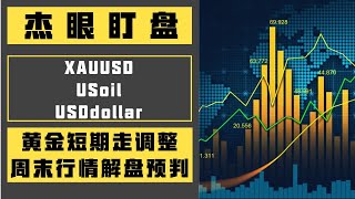 杰眼盯盘——黄金短期走调整，周末行情解盘预判，XAUUSD