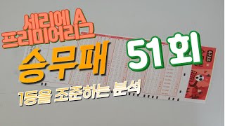 [승무패] 축구 토토 승무패 2024년 51회차 14경기 분석 -2부