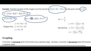 Applications of Derivative