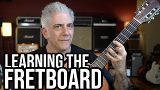 How To QUICKLY LEARN The FRETBOARD