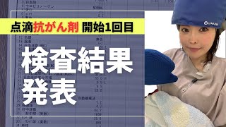 【乳がん末期治療中】点滴抗がん剤は効いてる？！今の身体の状態も合わせて報告！