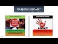 Video Learning Journal Anti Korupsi | LATSAR CPNS 2021 Angkatan XXIV kelompok 2