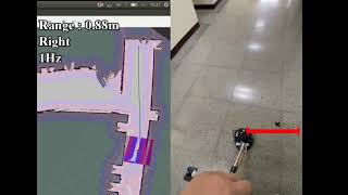 An Indoor Navigation System for Visually Impaired Based on LiDAR