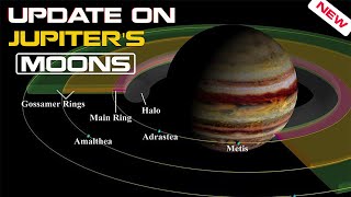JUPITER NOW HAS 92 MOONS WITH THE NEWLY DISCOVERED 12 ADDITIONAL MOONS -HD | SPACE EXPLORATION
