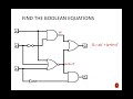 Digital Design (120 4b1) Combinational Circuits Overview