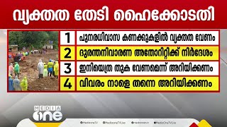 മുണ്ടക്കൈ പുനരധിവാസം;  കണക്കുകളിൽ കേന്ദ്ര-സംസ്ഥാന സർക്കാറുകൾ വ്യക്തത വരുത്തണമെന്ന് ഹൈക്കോടതി