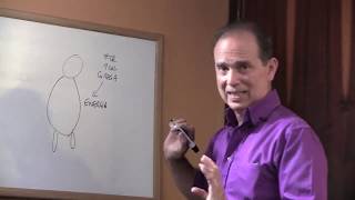Episodio # 978 Mal aliento, malos olores corporales