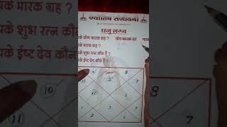 धनु लग्न और आप ( पार्ट- 09 ) 9329293499