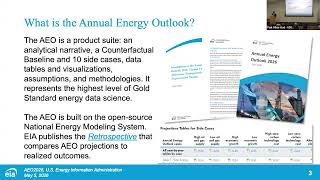 Special Energy Seminar | EIA Annual Energy Outlook 2026
