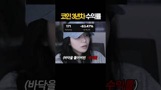 전업투자자의 현실적인 수익률 #shorts