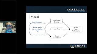 CORE Webinar: Virtual Leadership from Theoretical \u0026 Applied Perspectives