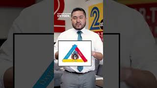 Explaining the Fire Triangle