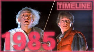 Timeline: 1985 - Back to the Future, MacGyver, and Michael Jordan