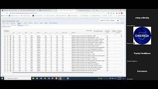 FY24 Budget & Scenarios Training