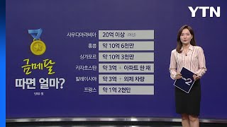 파리올림픽 금메달 따면 얼마? [앵커리포트] / YTN